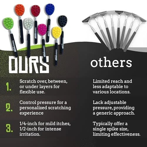 Double Sided Telescoping Back Scratcher Itch Reliever, Extendable Upto 24.5 Inch